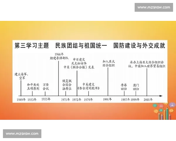 罗马尼与阿尔巴的较量：历史背景与现代影响深度解析